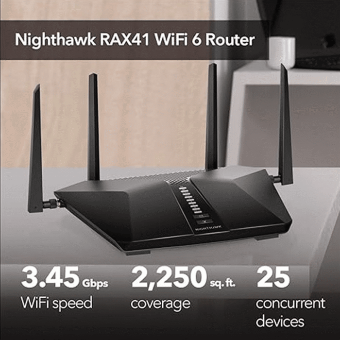 router 2 router 2