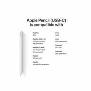 Graphic showing Apple Pencil (USB-C) compatibility list with supported iPad models.