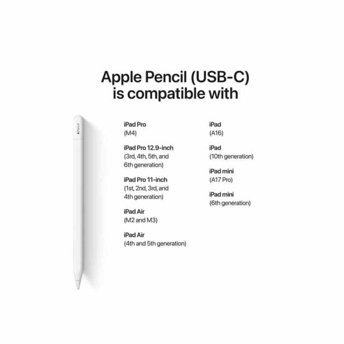 usb c pencil 1 Graphic showing Apple Pencil (USB-C) compatibility list with supported iPad models.