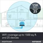 NETGEAR Nighthawk R6400v2 AC1750 Dual-Band WiFi Router - Image 3